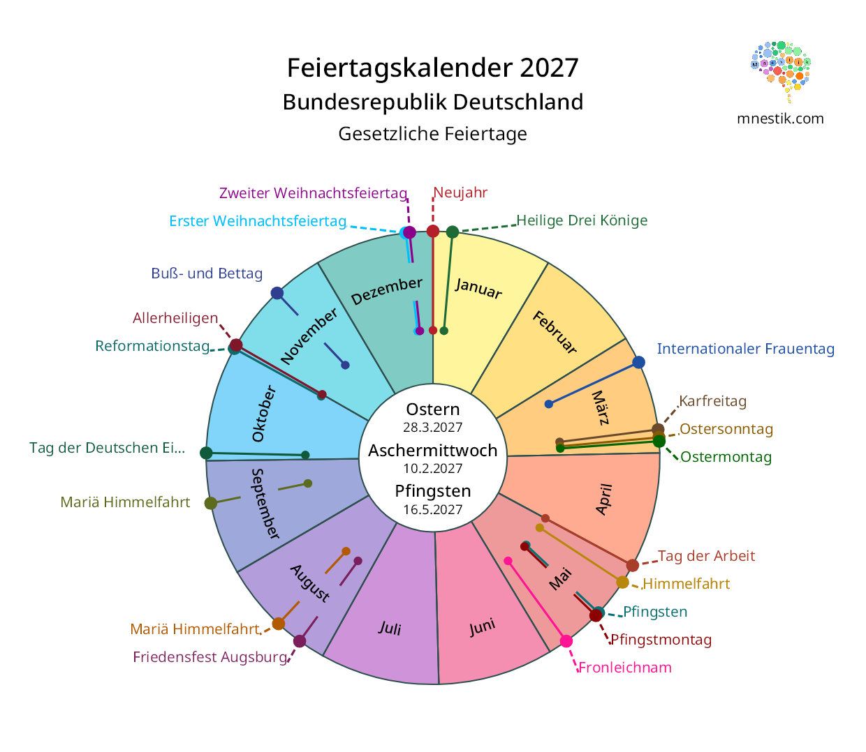 deutscher feiertagskalender 2026 mit allen gesetzlichen Feiertagen