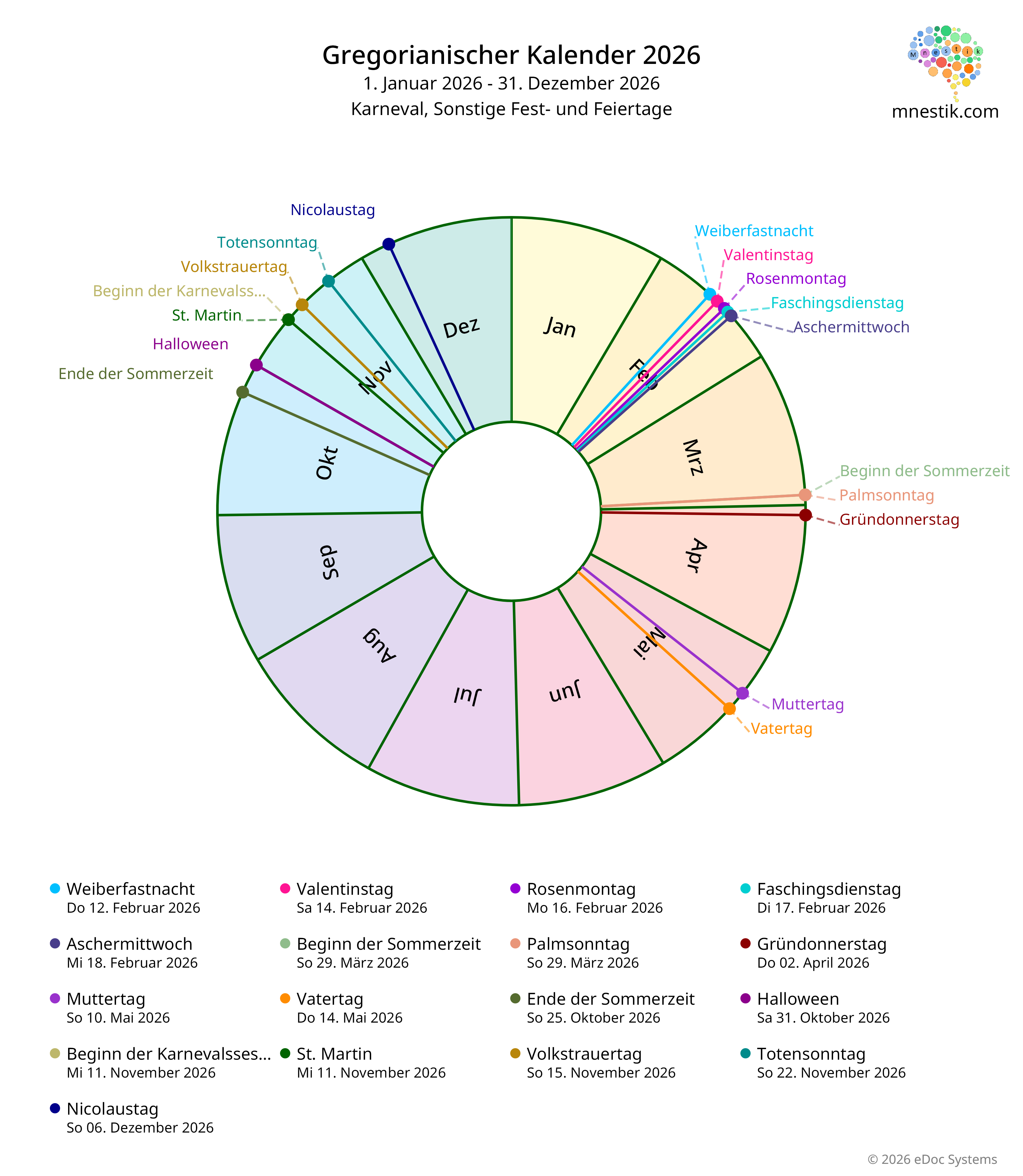 gregorianischer Kalender 2026