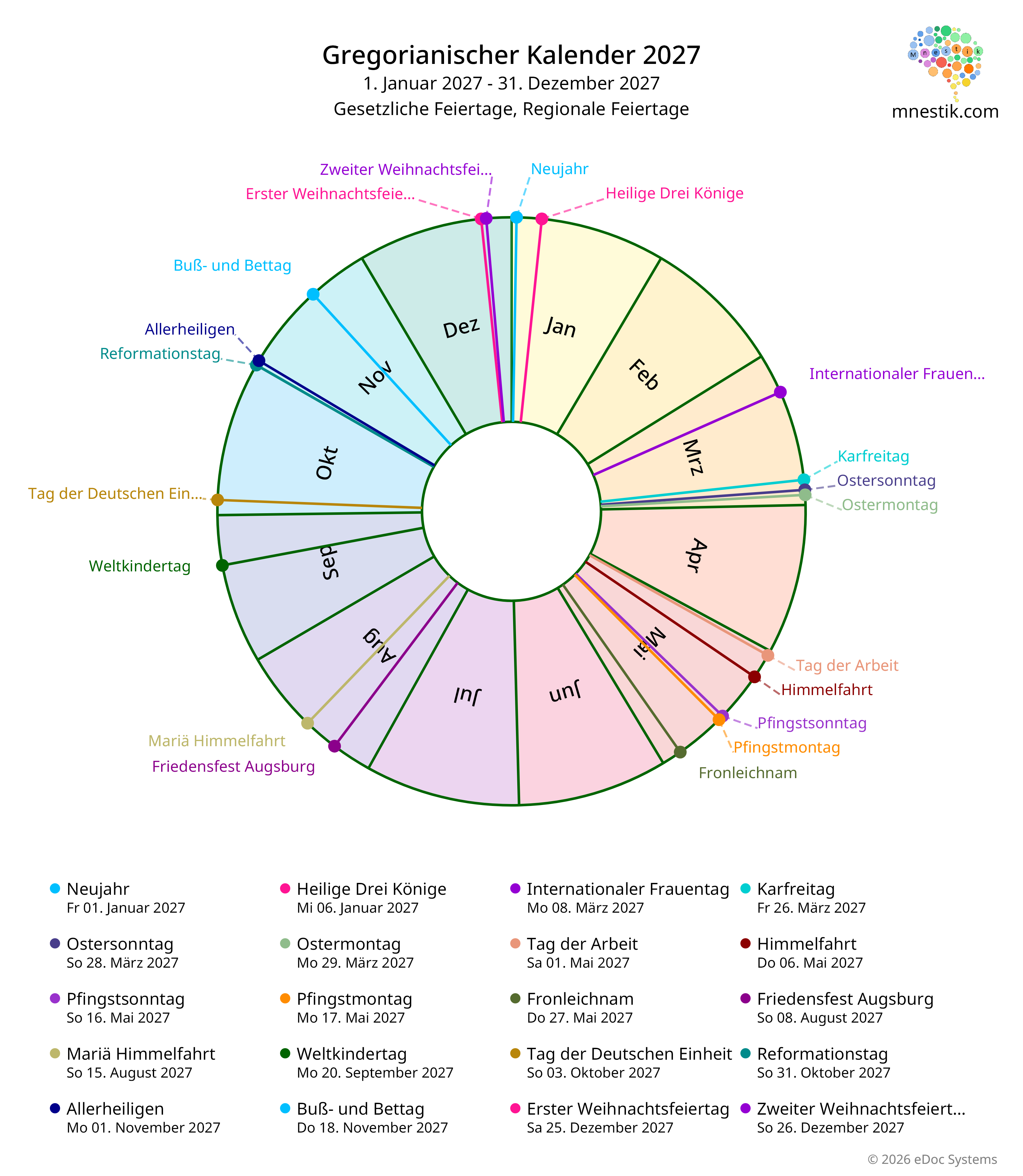 gregorianischer Kalender 2027