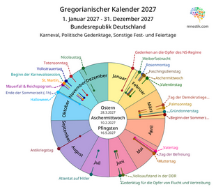 Der gregorianische Kalender 2026 mit den gesetzlichen Feiertagen der Bundesrepublik Deutschland
